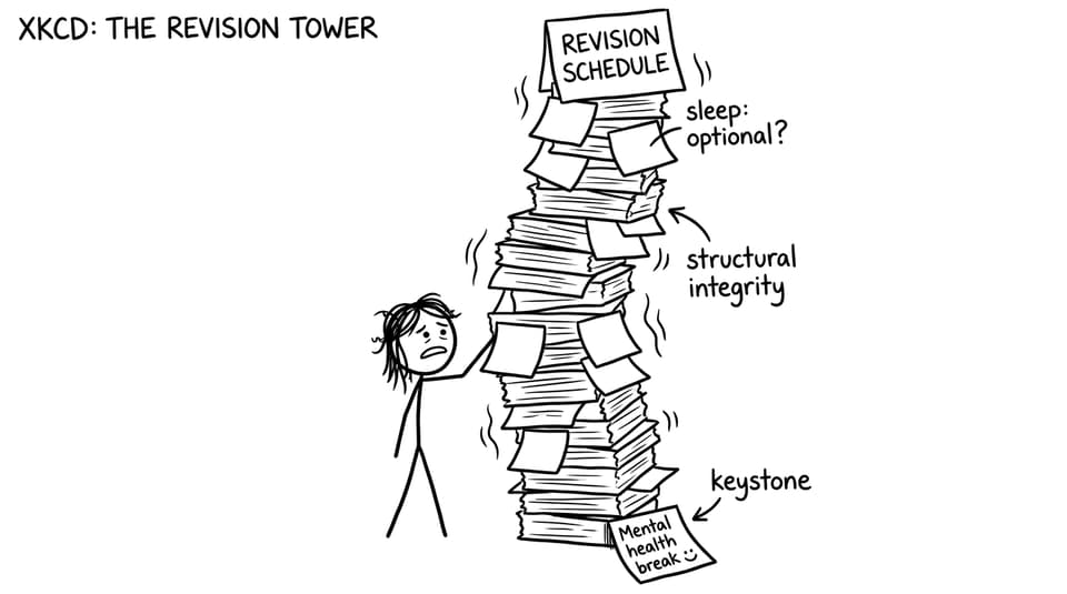 A wobbly revision schedule tower saved by a tiny break note