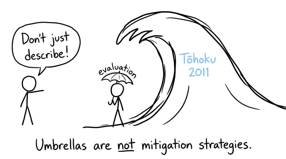 Tiny umbrella labeled evaluation faces a giant wave