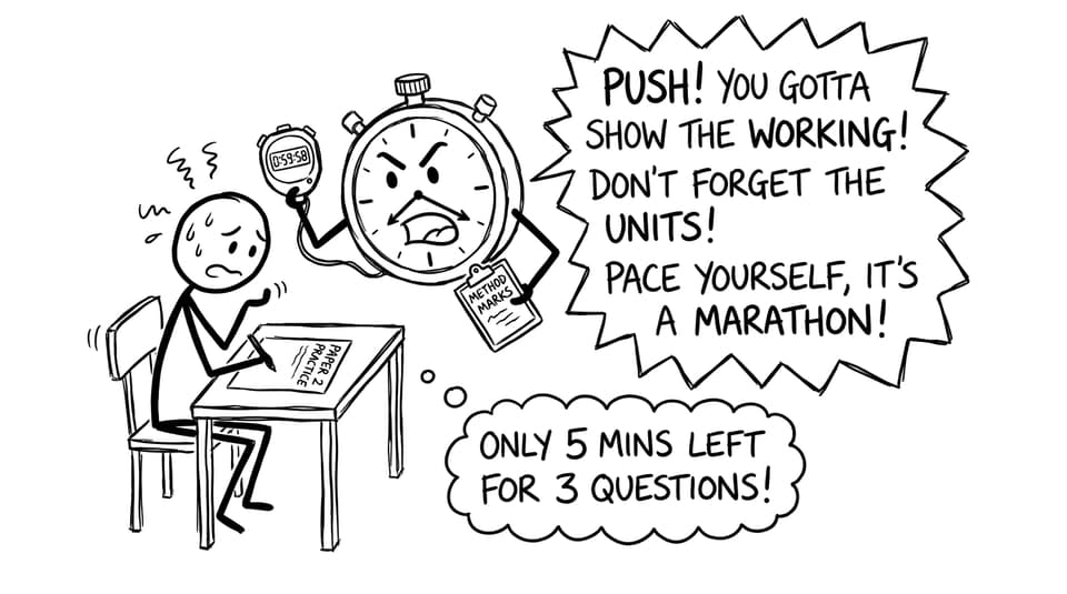 Stopwatch coaching method marks