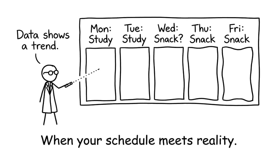 Schedule meets reality comic