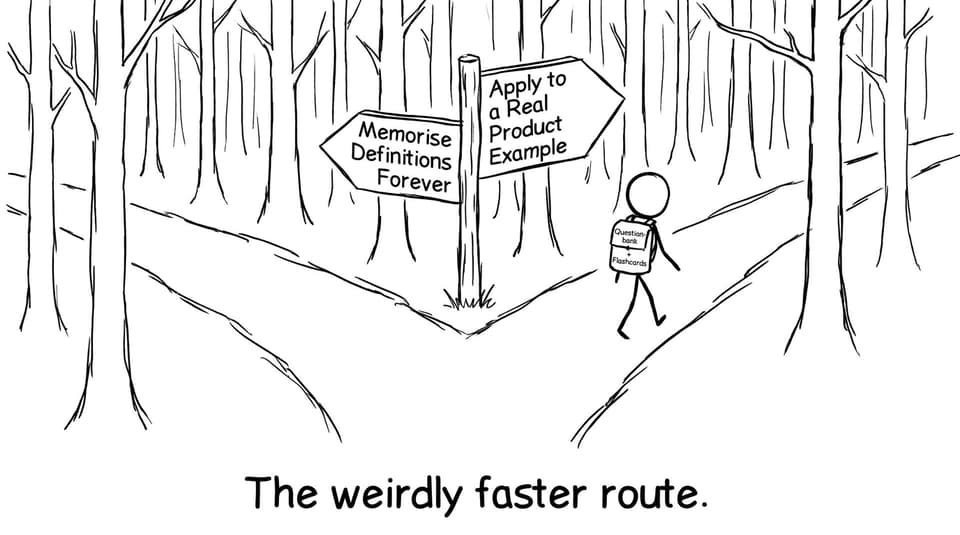 The weirdly faster route
