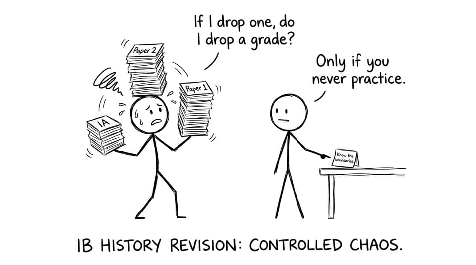 IB History revision: controlled chaos