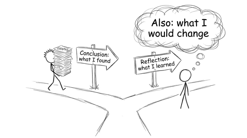 Comic about conclusion vs reflection fork