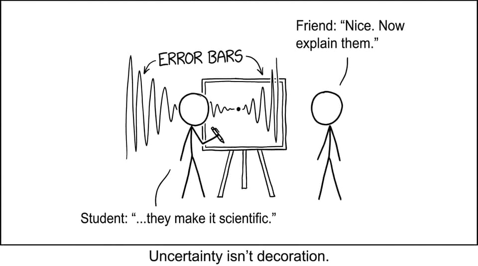 Uncertainty isn't decoration.