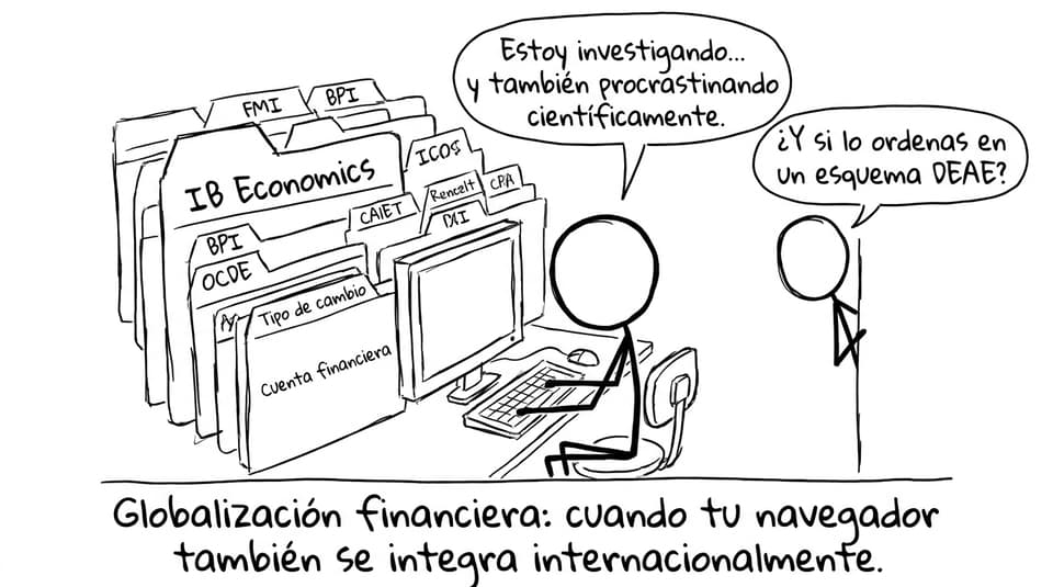 Globalización financiera: navegador integrado