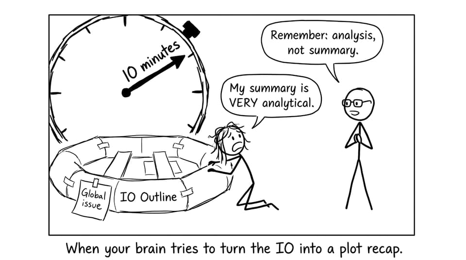 Student vs timer in the IO