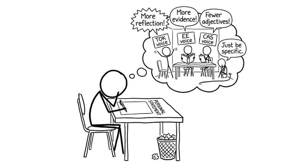 Personal statement committee inside a student's brain