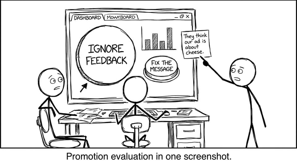 Marketer choosing between "Ignore feedback" and "Fix the message"