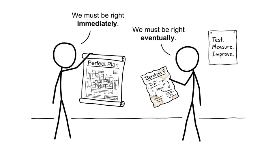 Iteration vs perfection comic