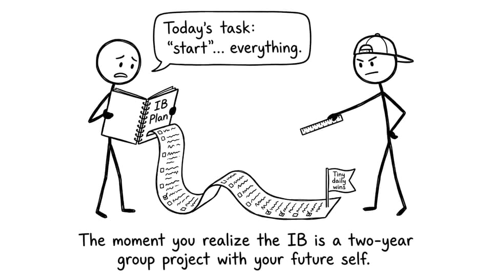 A planner unrolls into chaos, but the label says tiny daily wins