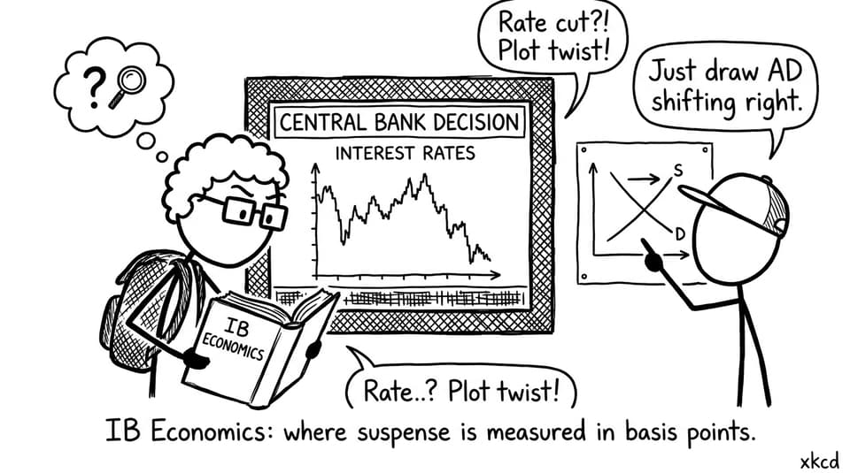 IB student reacts to rate cut plot twist