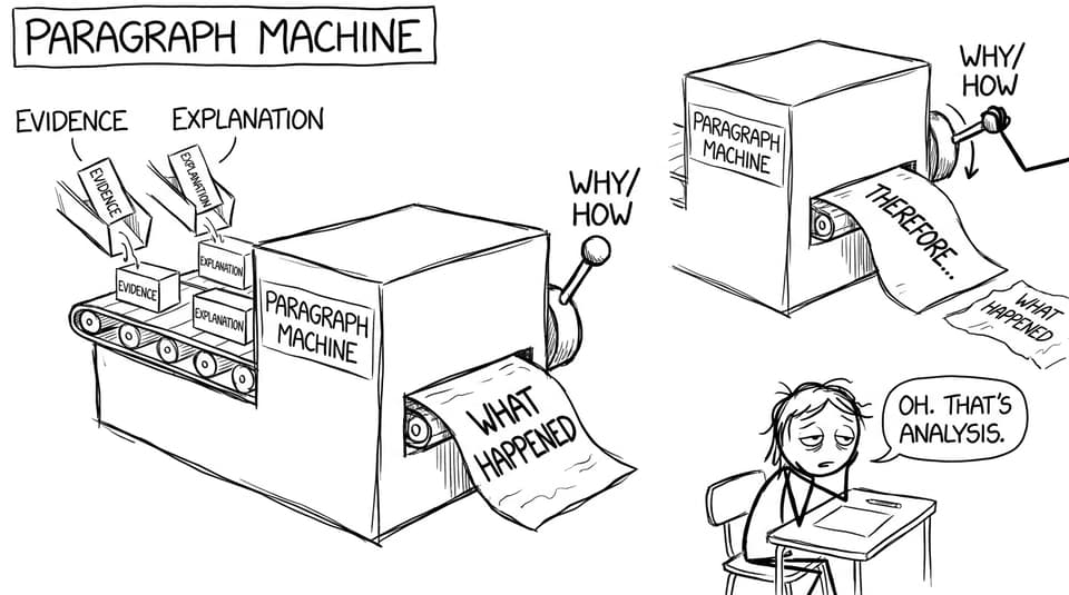 Paragraph machine turns What happened into Therefore