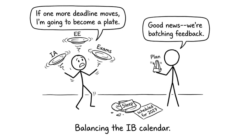 Balancing the IB calendar
