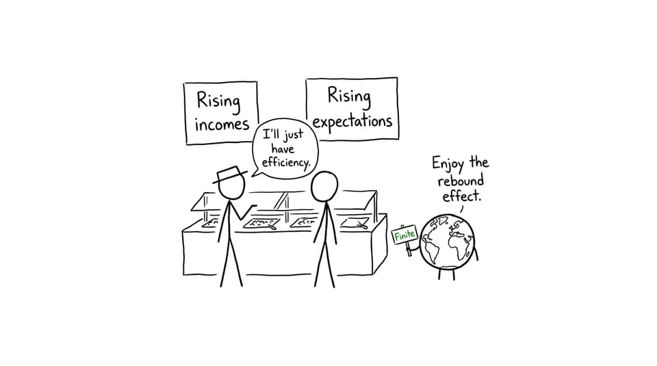 Comic: Rebound effect buffet