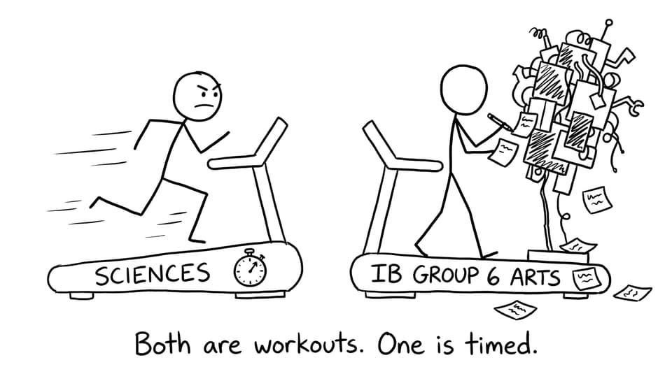 Both are workouts