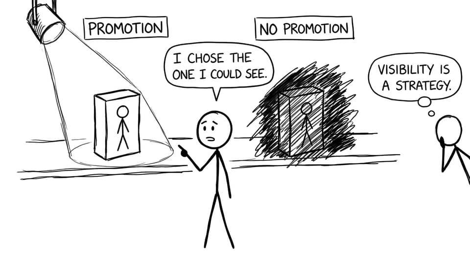 Visibility is a strategy