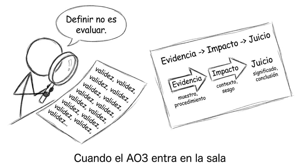 Cómic: el examinador y el AO3
