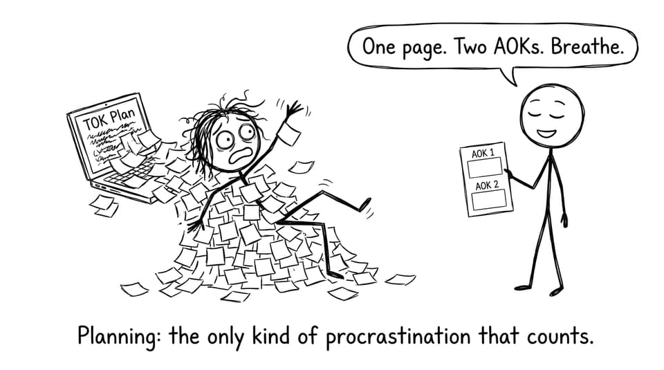 A stressed student meets a one-page TOK template