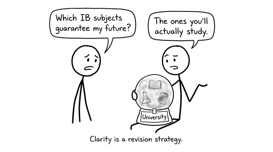 Crystal ball subject certainty joke