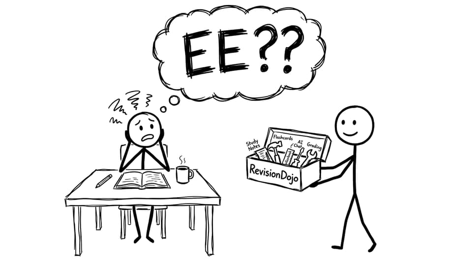 EE as an intrusive thought during exam prep