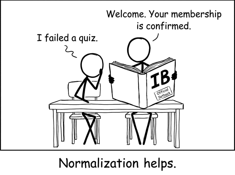Normalization helps