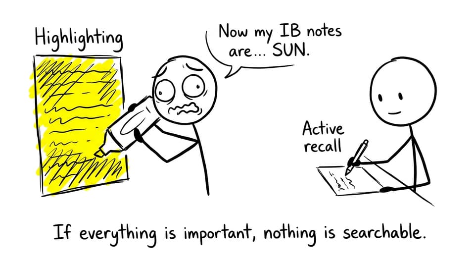 highlighting vs recall comic