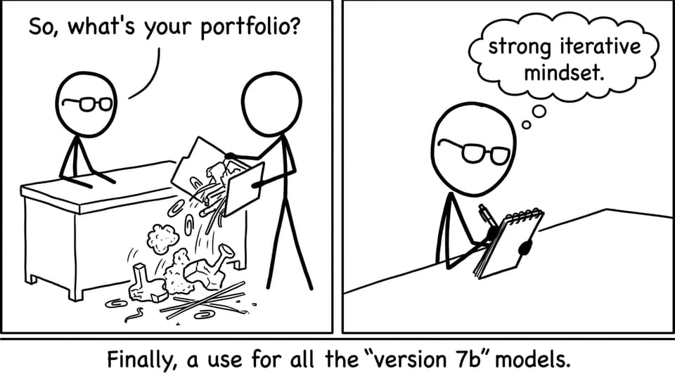A mock interview where prototypes spill out of a folder