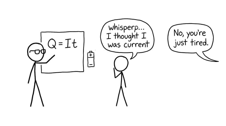 Q equals I t joke