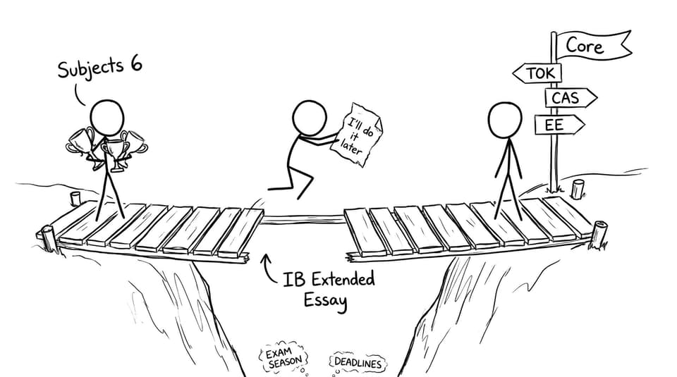 Bridge missing the EE plank