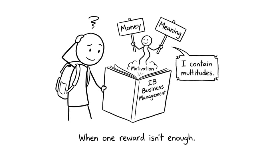 An IB student meets "Motivation" holding two signs