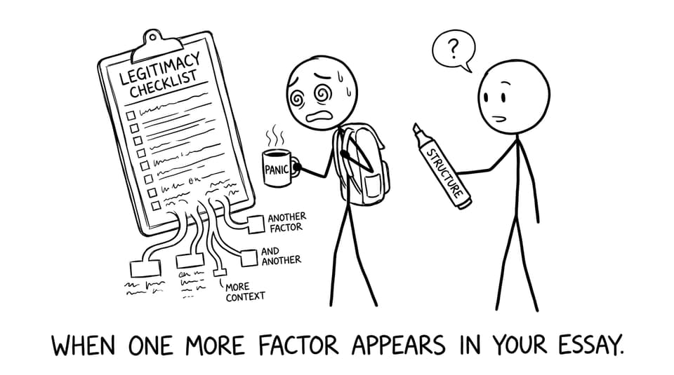 Legitimacy checklist hydra comic