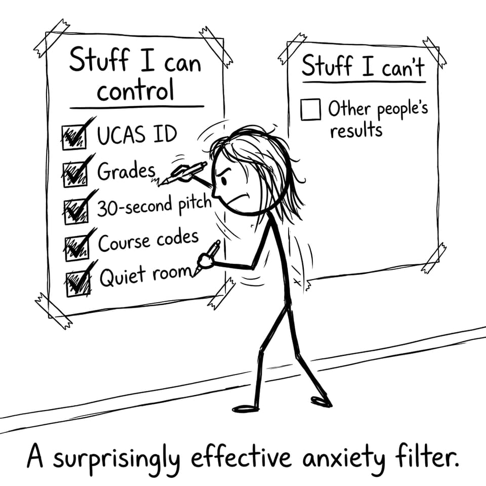 Two lists: stuff I can control vs stuff I can't