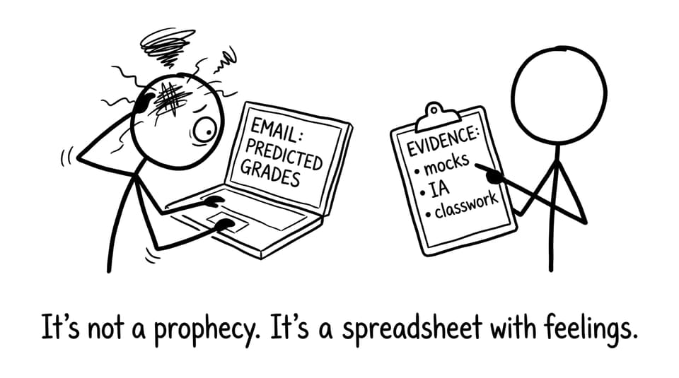 IB predicted grades email comic