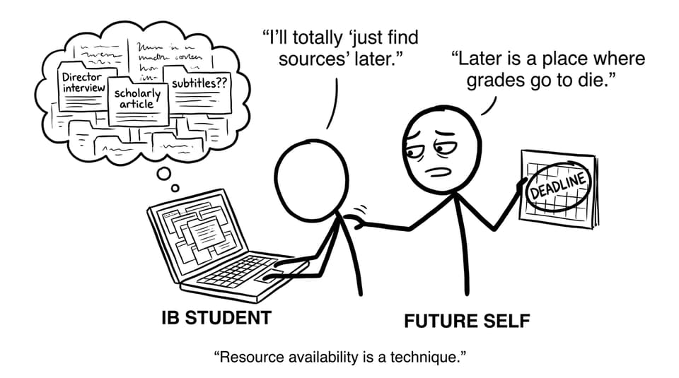 An IB student discovers “sources” are a trap