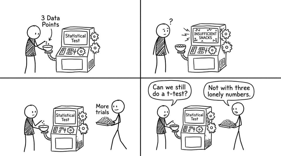 Comic: Insufficient snacks