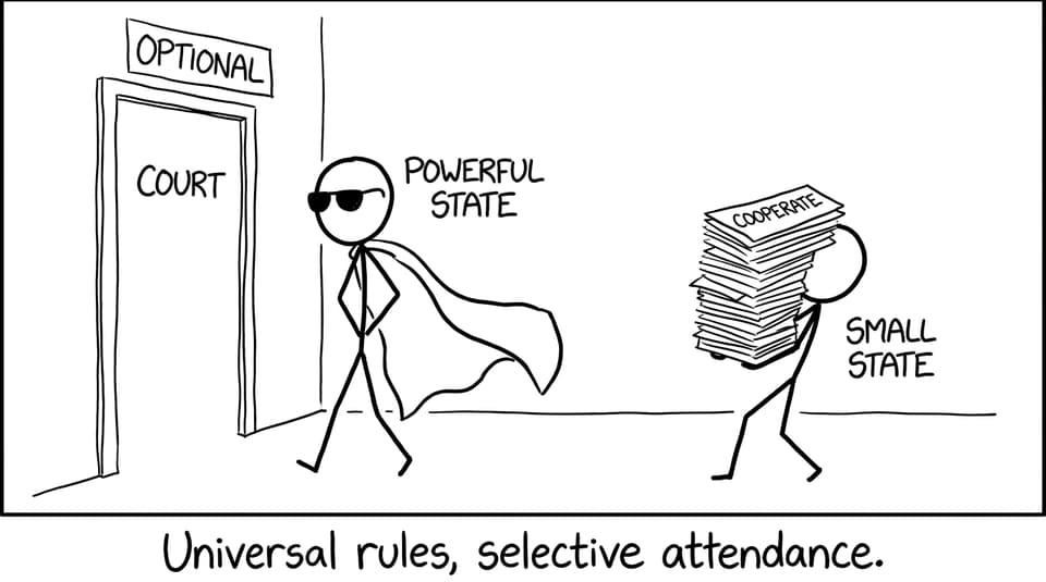 A “Powerful State” skips court while a “Small State” carries cooperation paperwork
