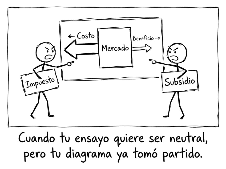 Impuesto vs Subsidio tomando partido