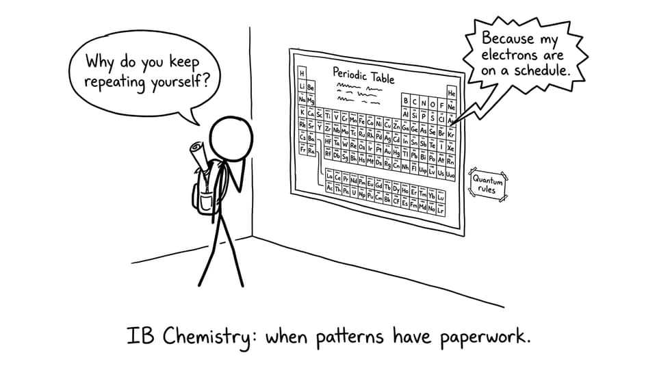 Periodic table jokes about electrons