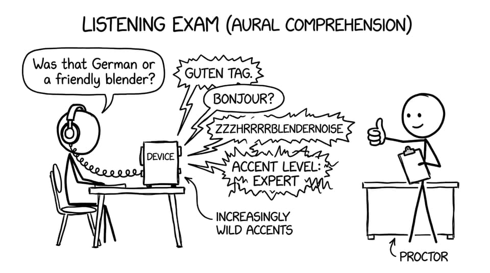 Listening exam is a friendly blender