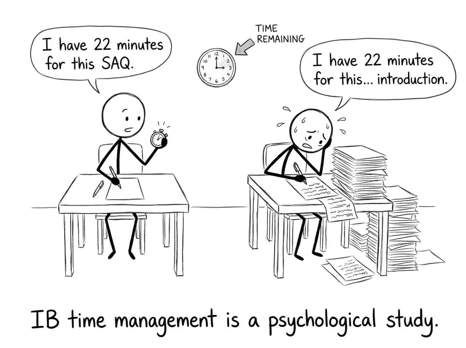 Timed writing struggle