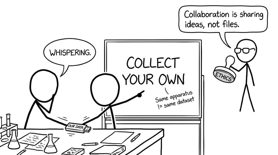 XKCD-style comic about collaboration vs copying