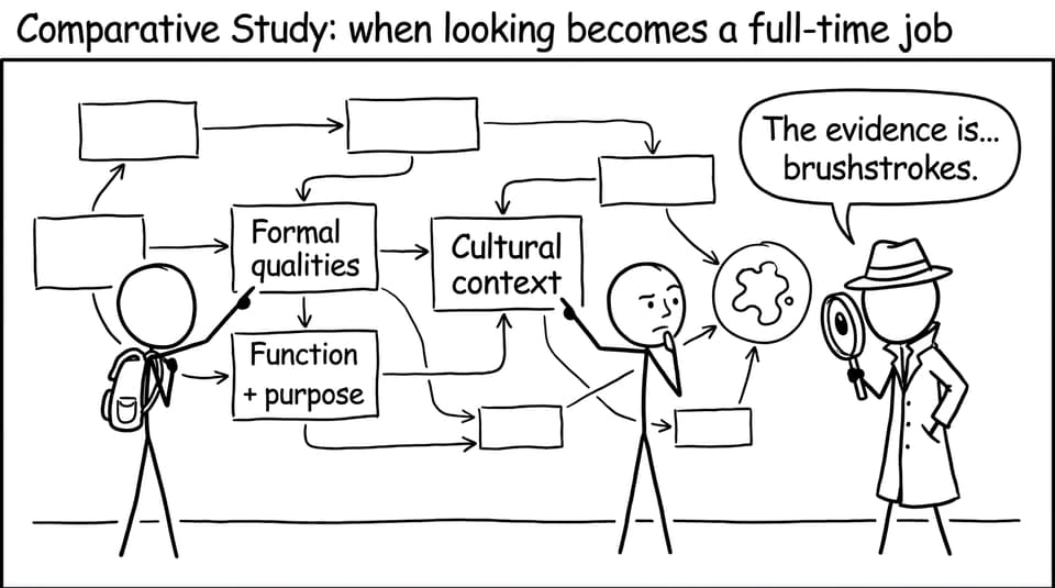 Comparative Study detective comic