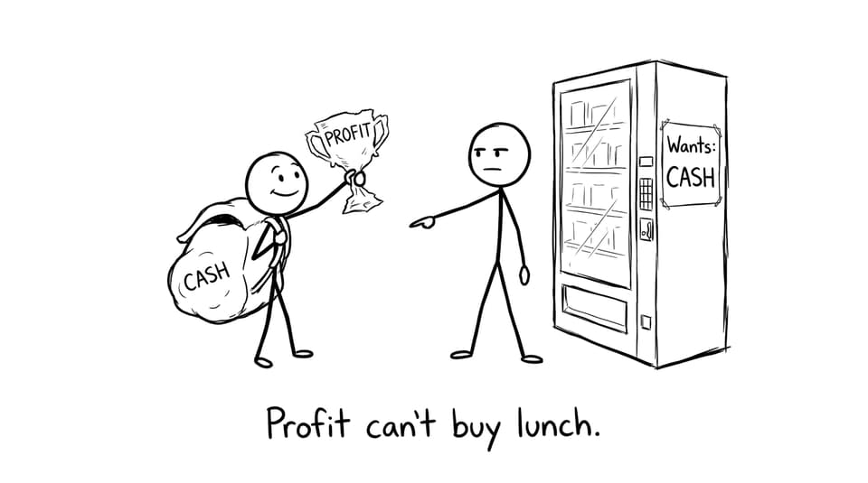 Profit can't buy lunch comic
