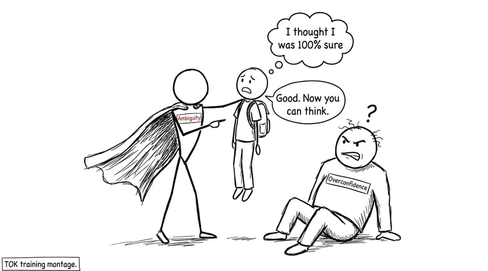 Ambiguity vs Overconfidence comic