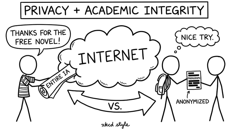 Privacy and integrity joke comic