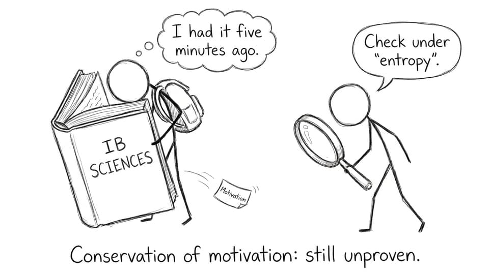 A student loses “Motivation” inside an IB Sciences textbook
