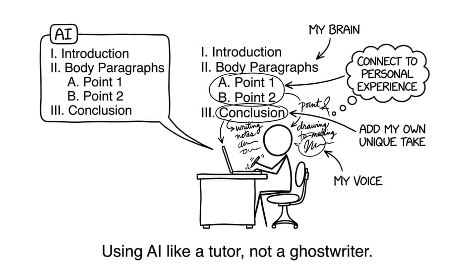 Using AI like a tutor, not a ghostwriter