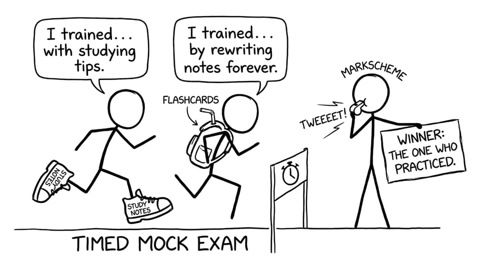 Two students racing a timed mock exam while the markscheme referees