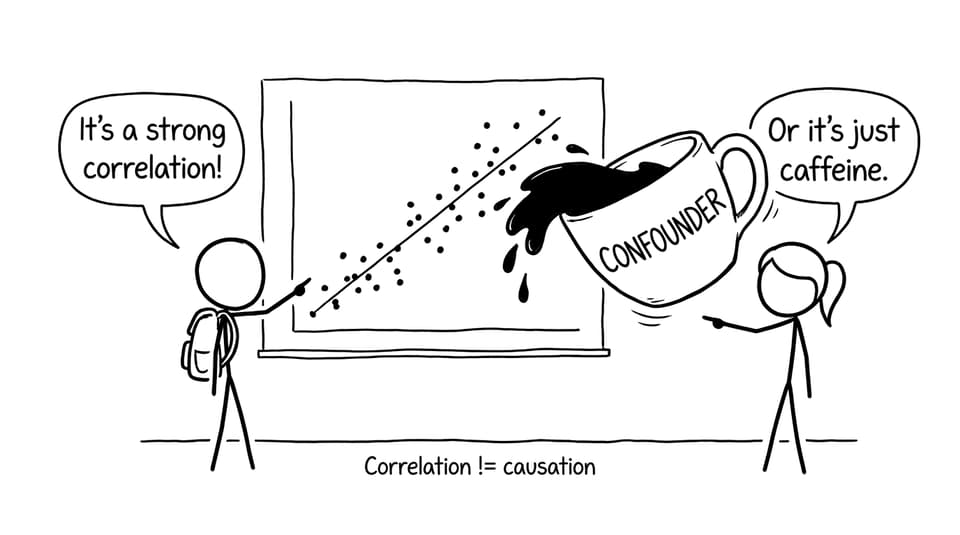 Correlation humor comic