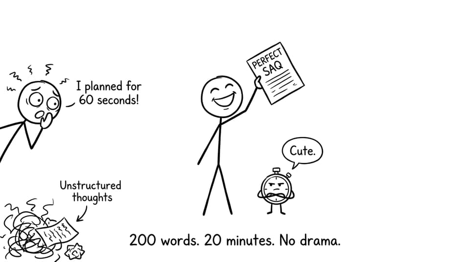 A student celebrates a formatted SAQ while a stopwatch judges